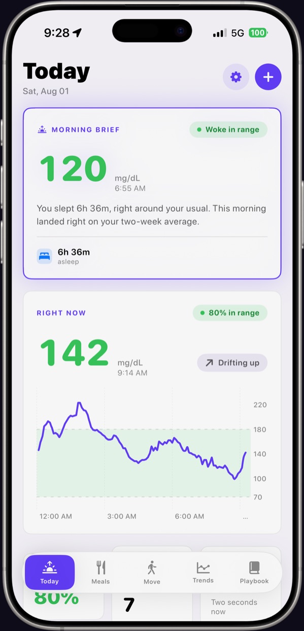 Mirri Navigator on iPhone — the Today screen: a morning brief showing you woke at 120 mg/dL after 6h 36m of sleep, and where your glucose is right now with the overnight trace behind it