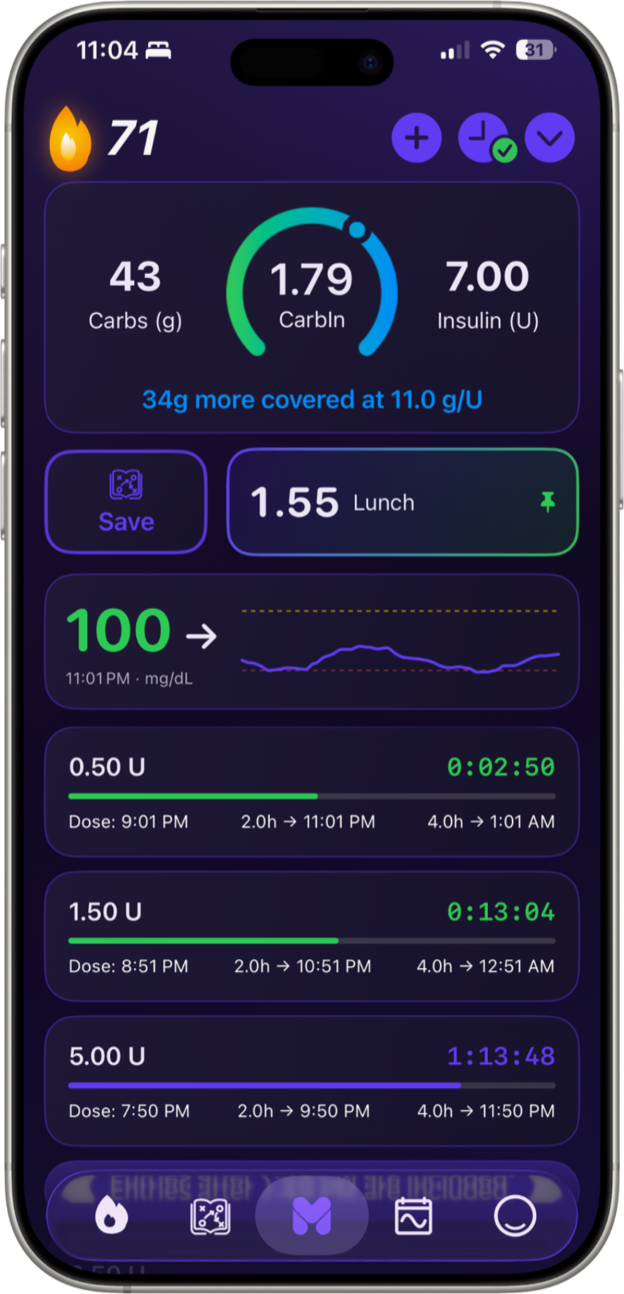Mirri One on iPhone — the home screen: the CarbIn gauge at 1.79 with carbs and insulin either side of it, a saved 1.55 lunch play, current glucose with its recent trace, and ShotClock timers counting down three doses that are still working
