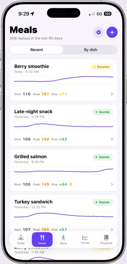 Mirri Navigator — the Meals screen