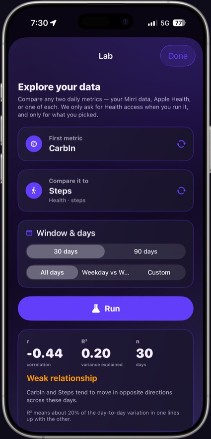 Mirri One — the Lab screen